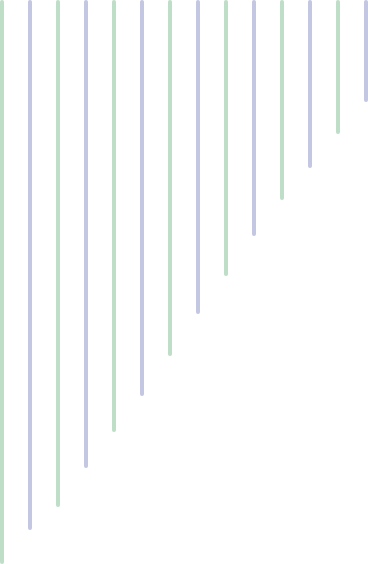 アクセント